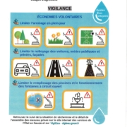 Mesure à respecter en période de sécheresse